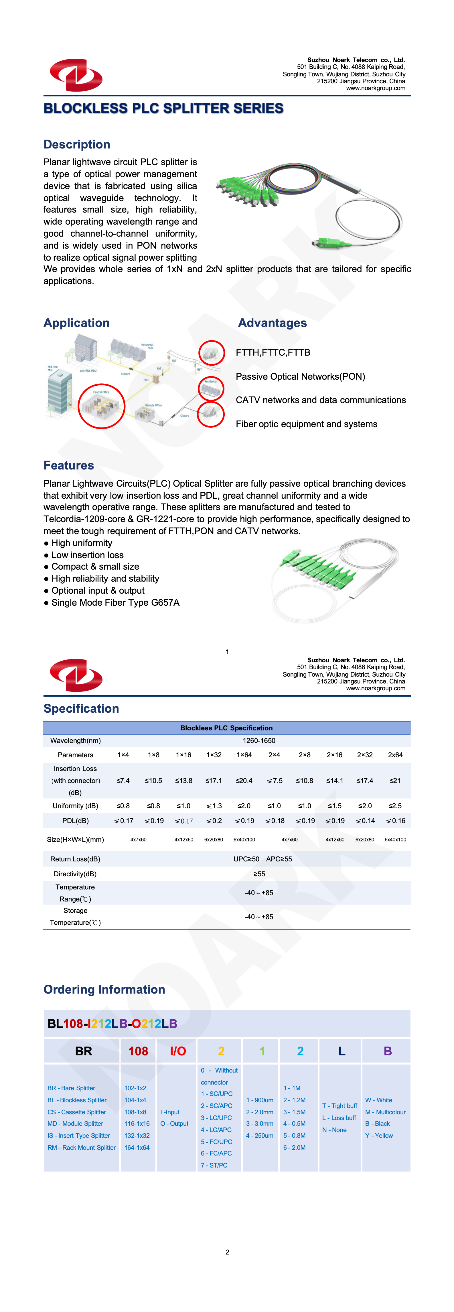 2.BLockless PLC SPLITTER SERIES_01.png