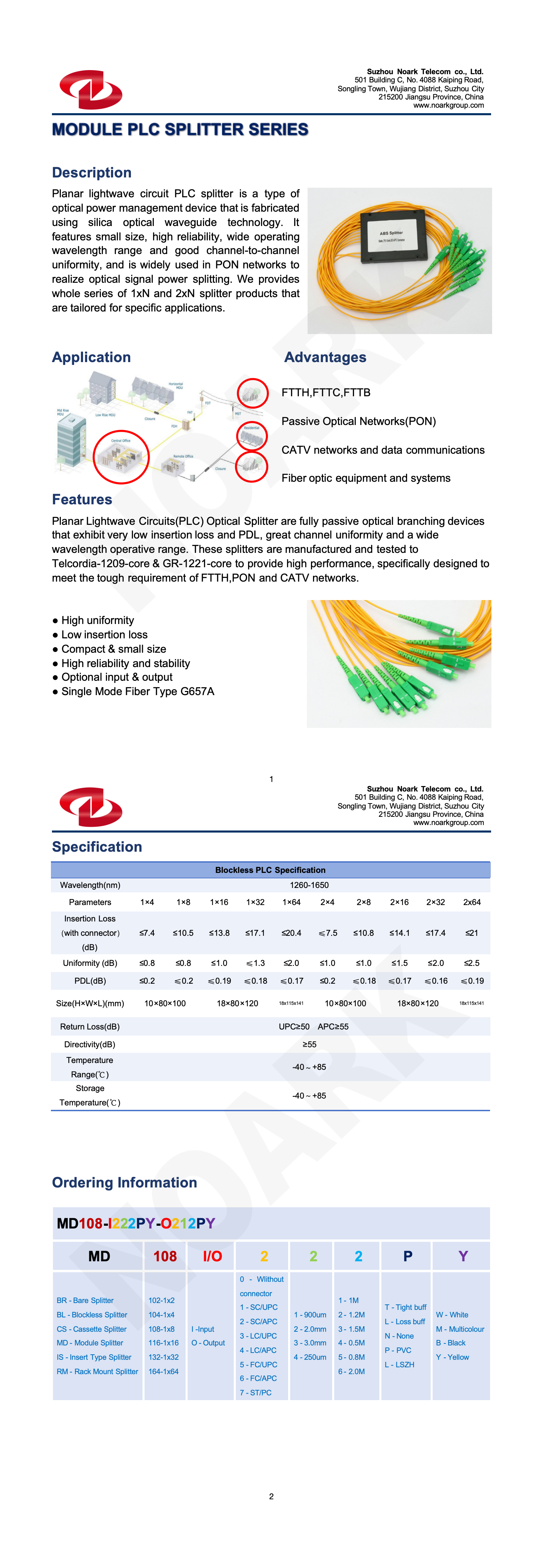 4.Module PLC SPLITTER SERIES.png