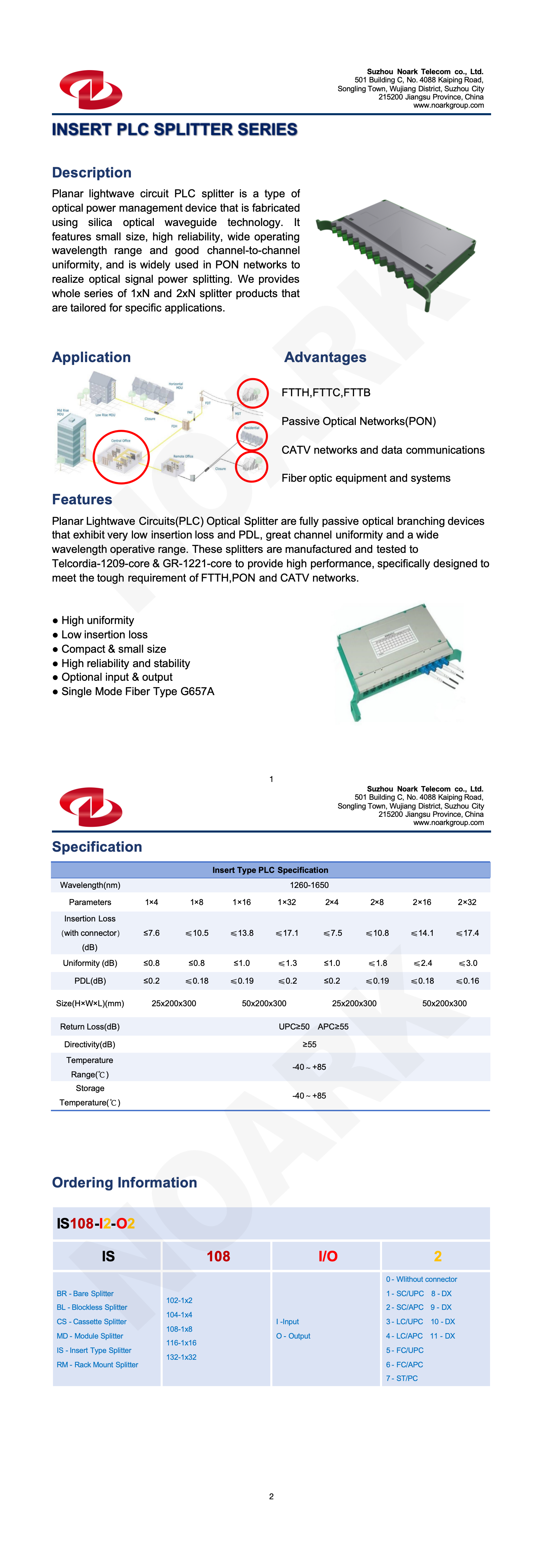 5.ODF PLC SPLITTER SERIES_01(1).png