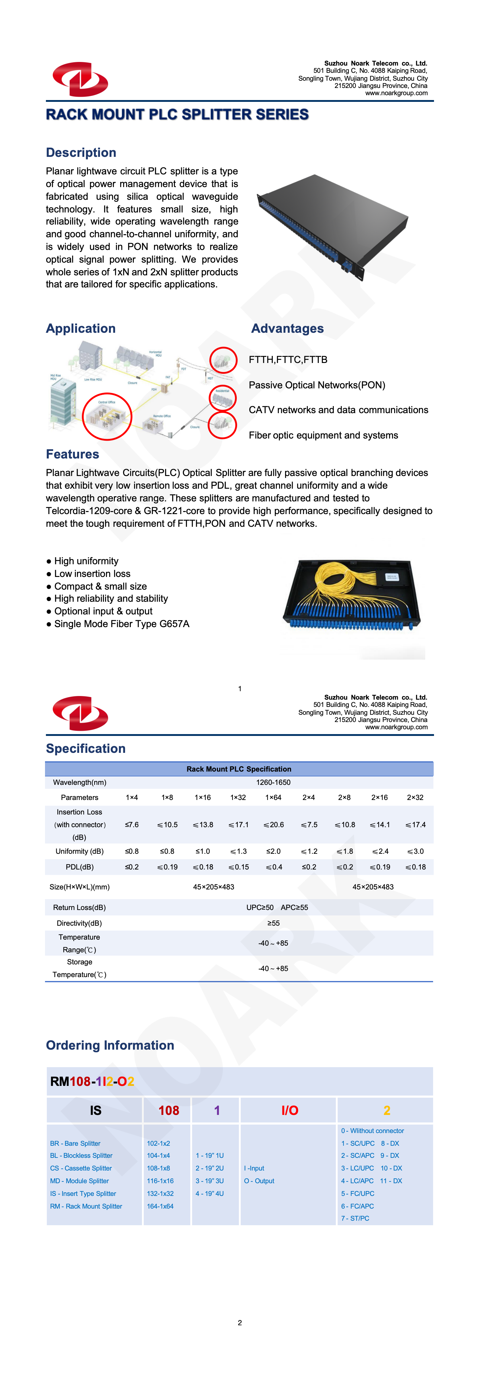 6.Rack mount PLC SPLITTER SERIES_01.png