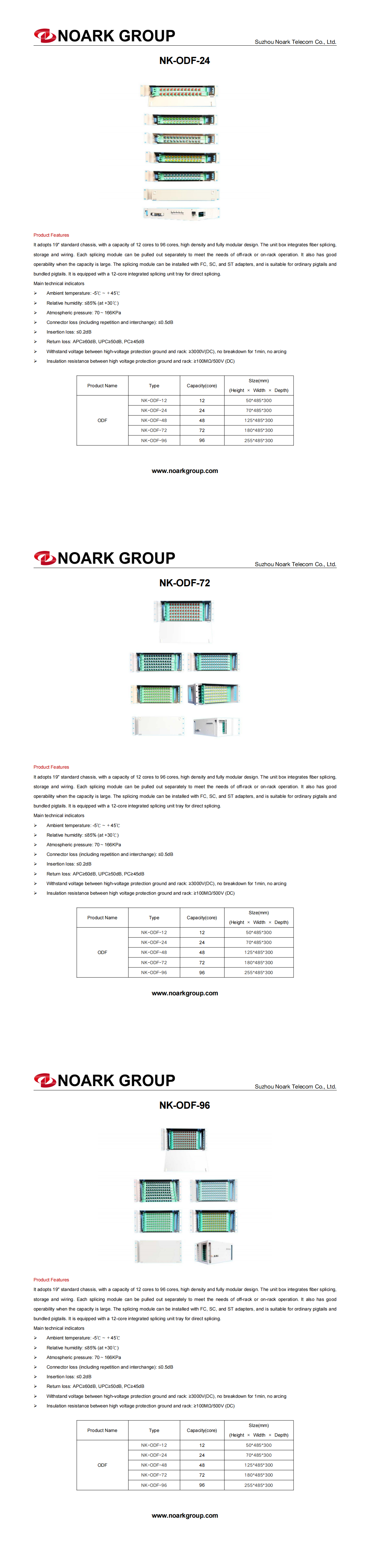 NK-ODF-24.png