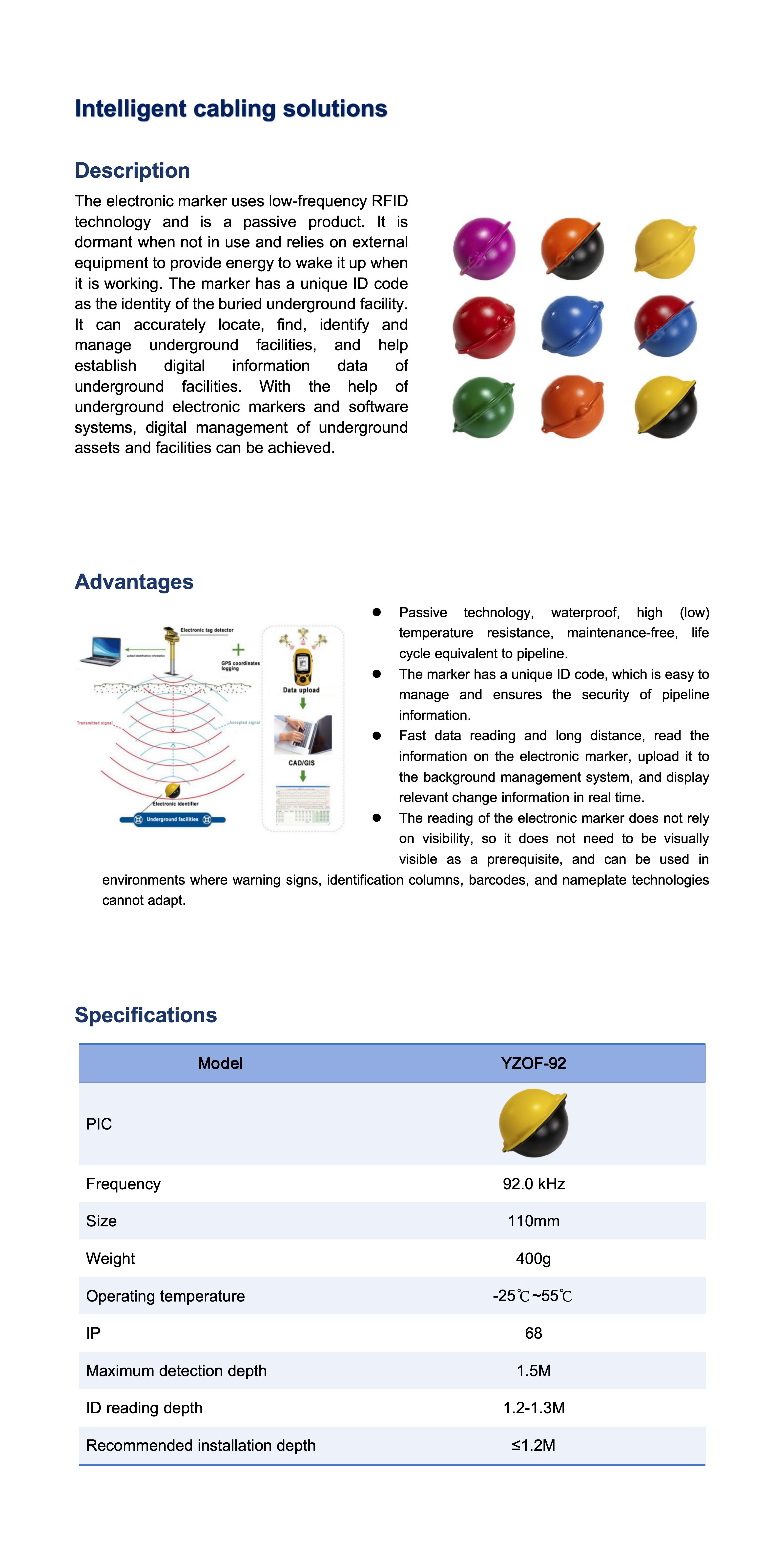 Intelligent cabling solutions_01.jpg